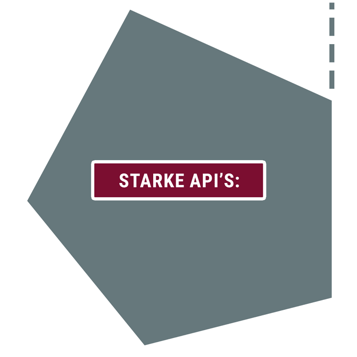 Kooperationspartner der Leuphana Stellenbörse